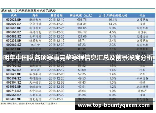 明年中国队各项赛事完整赛程信息汇总及前景深度分析