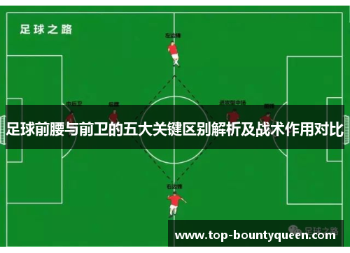 足球前腰与前卫的五大关键区别解析及战术作用对比