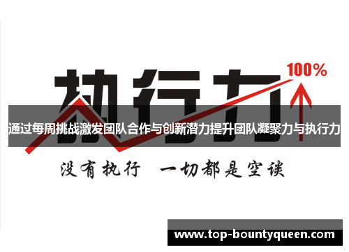 通过每周挑战激发团队合作与创新潜力提升团队凝聚力与执行力