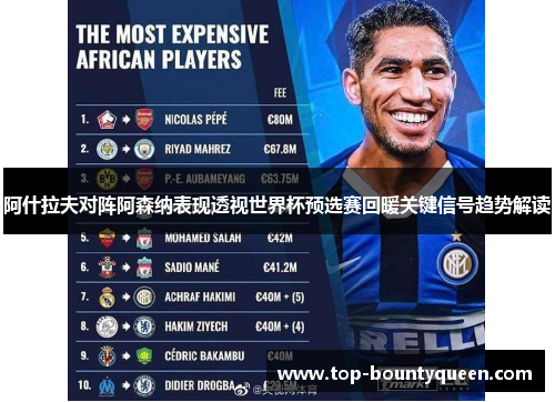 阿什拉夫对阵阿森纳表现透视世界杯预选赛回暖关键信号趋势解读