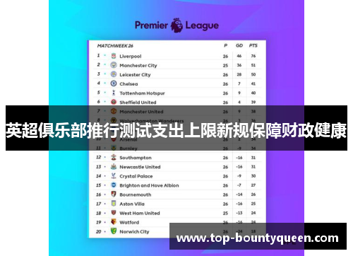 英超俱乐部推行测试支出上限新规保障财政健康