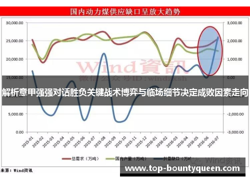 解析意甲强强对话胜负关键战术博弈与临场细节决定成败因素走向